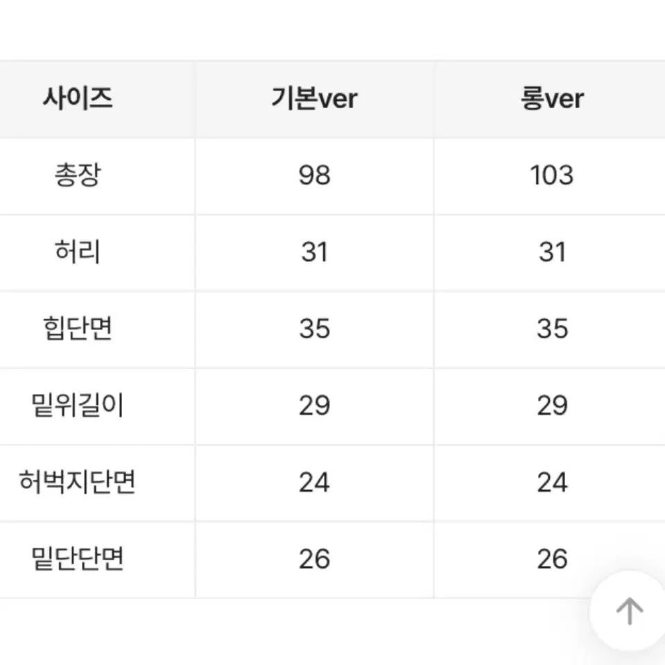 2.1 -> 0.8 무드라벨 에이블리 트레이닝 와이드 팬츠 화이트 백염