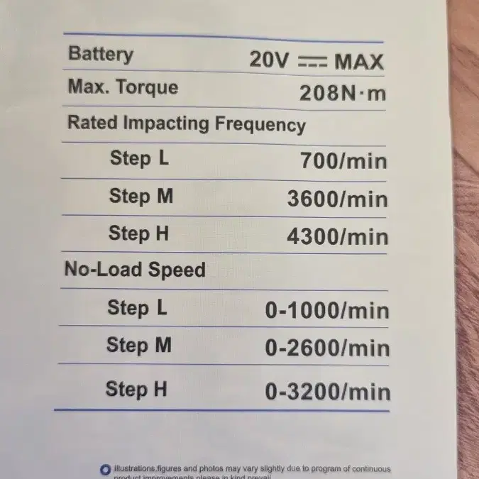 동창 블러쉬리스  모터 임팩드라이버   풀셋 팝니다 새제품입니다