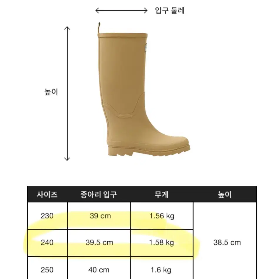 23.65 레인부츠