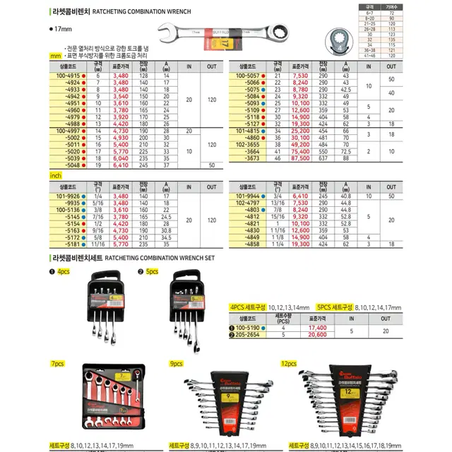 세신라쳇콤비렌치세트(12pcs)