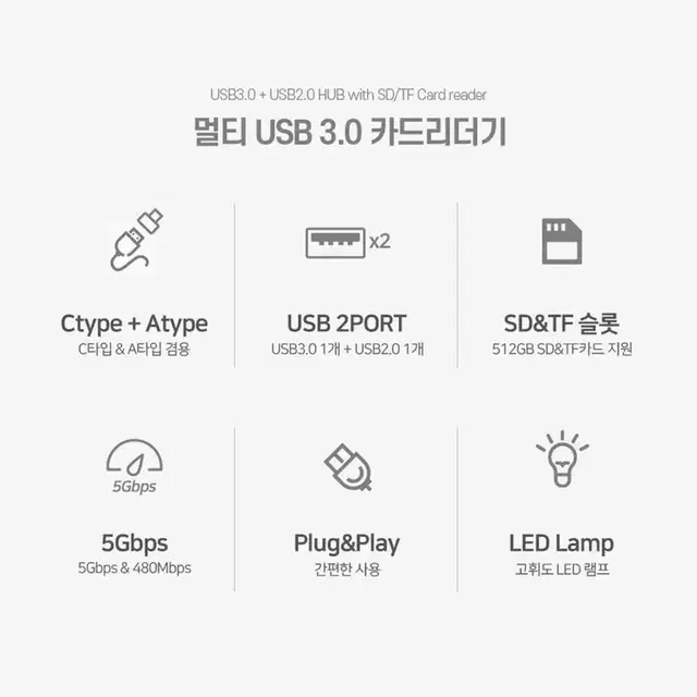 USB 허브 + 카드리더기 (C타입지원)