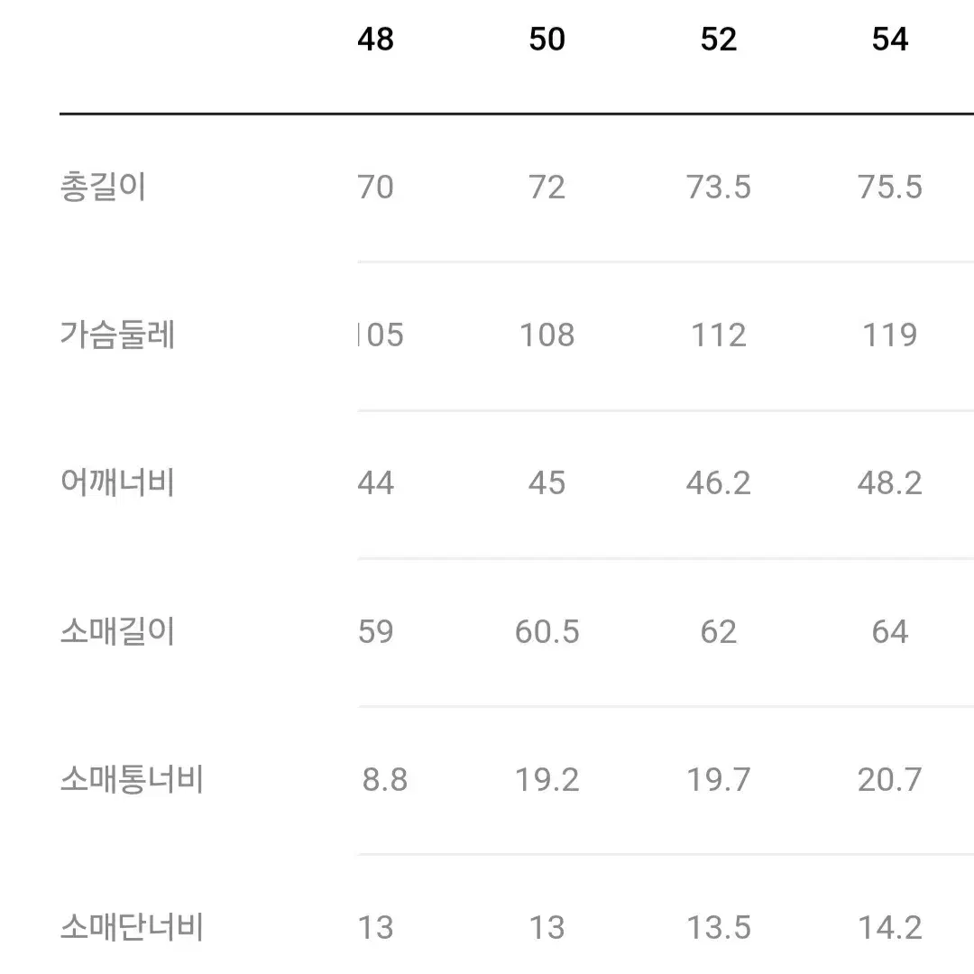 캠브리지멤버스 겨울 자켓 새제품