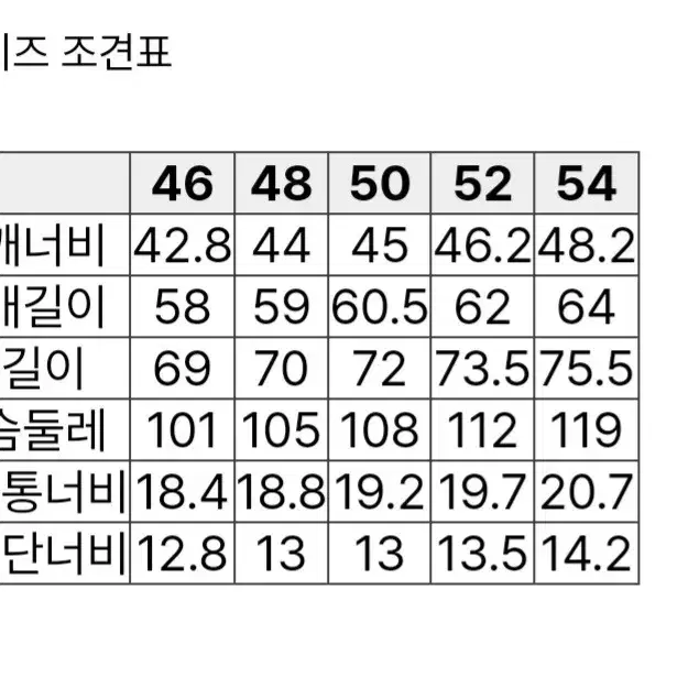 캠브리지멤버스 겨울 자켓 새제품