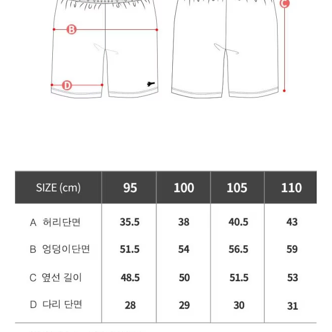 [정품]레노마 남성수영복 새상품 판매합니다.(MS2C997)