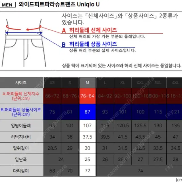 유니클로U 파라슈트 팬츠 22년도 초판 Uniqlo U 르메르