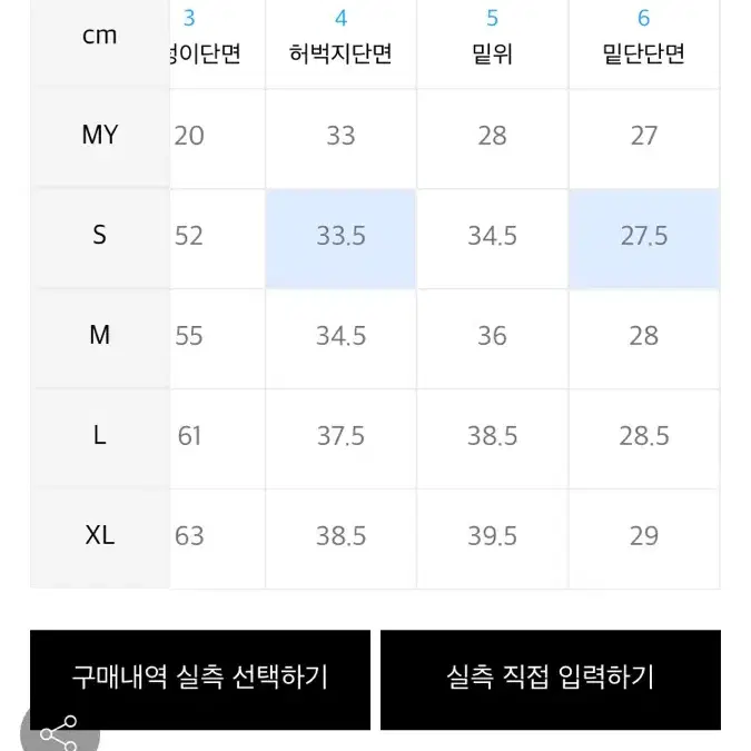 스컬프터 카펜터 조거팬츠