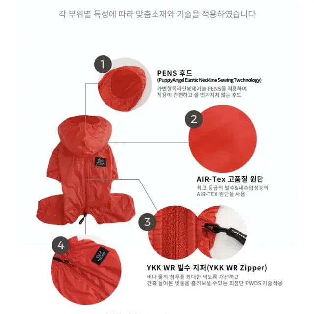 퍼피엔젤 강아지 우비 비옷 2XL