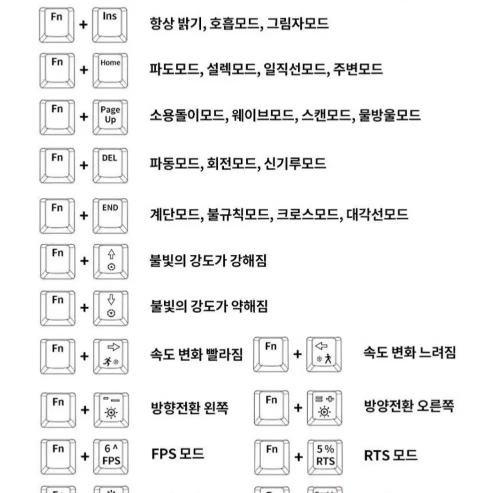 AG0301 게이밍 키보드팝니다.