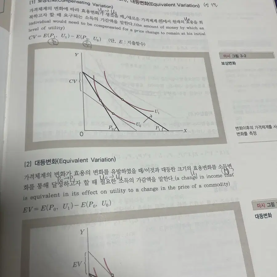 황종휴 다이제스트 경제학 7판 (부록집 없음)