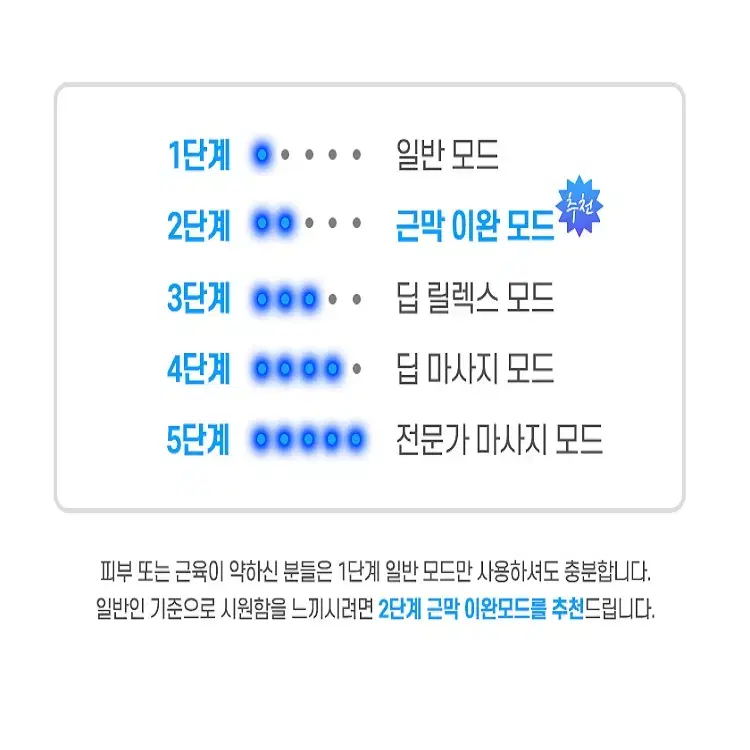 [무료배송] 갈고리형 마사지기 안마기 무선 진동 안마기 마사지건 4헤드