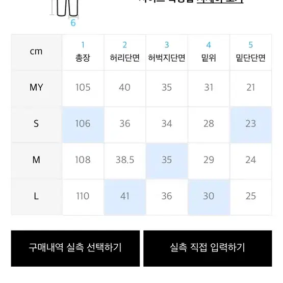 주앙옴므 디바이스 포켓 팬츠 차콜 M 사이즈