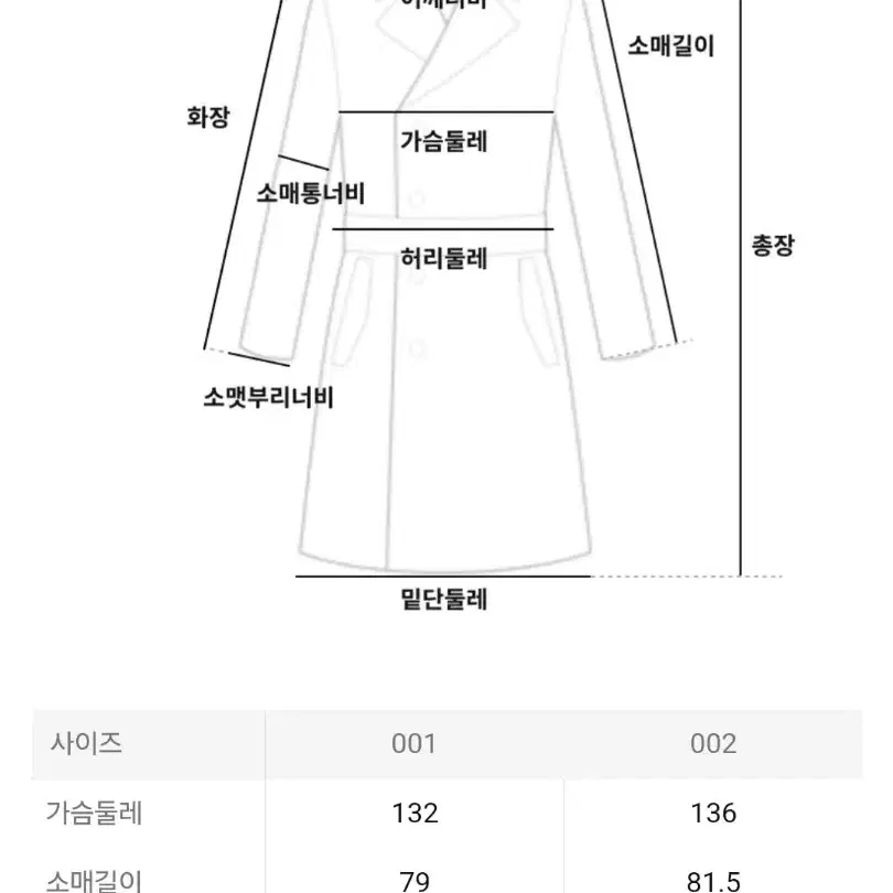 캡틴선샤인 워커코트 숏