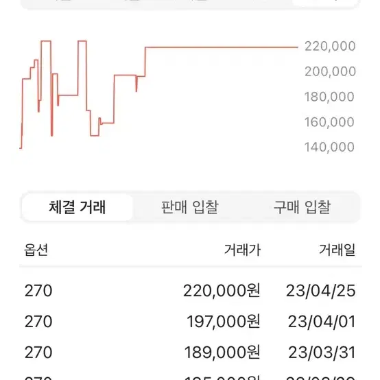 나이키 에어포스 1 07 화이트 미디움 블루 270