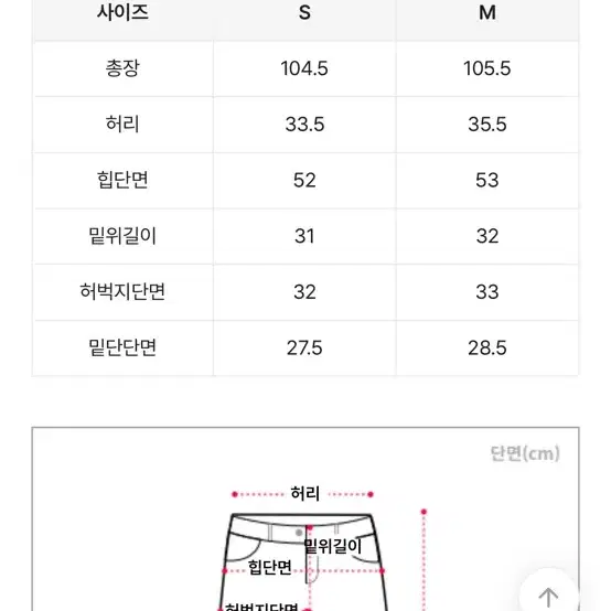 미오 빈티지 바지