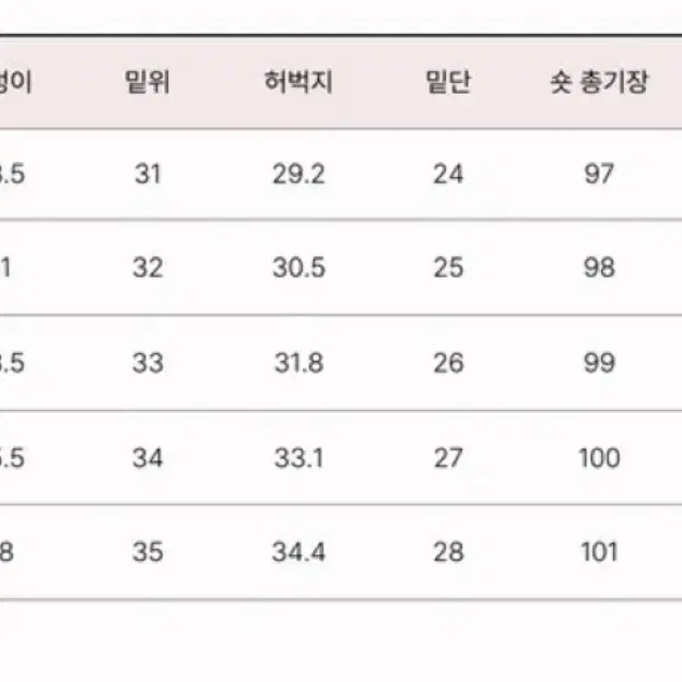 빈티지 진청 데미진 찢청 워싱 구제 와이드 데님 에이블리 인쇼