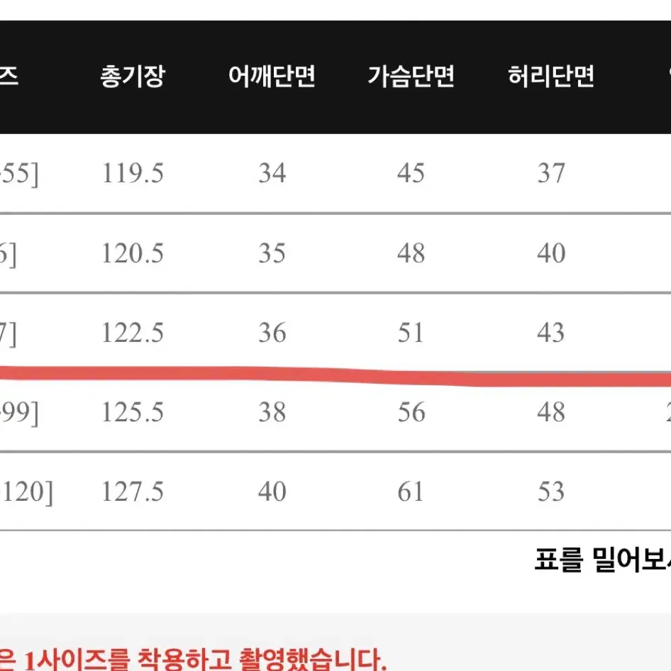 새옷)스트라이프 원피스 바캉스룩(66/77/88-99/110-120)