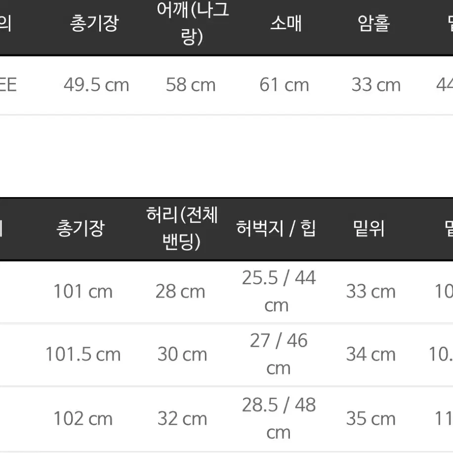 새상품)네오프렌트레이닝세트 마리마켓로젤린메이윤바이씨니모던로브모코블링드하우