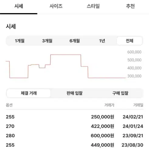 아식스정대만농구화