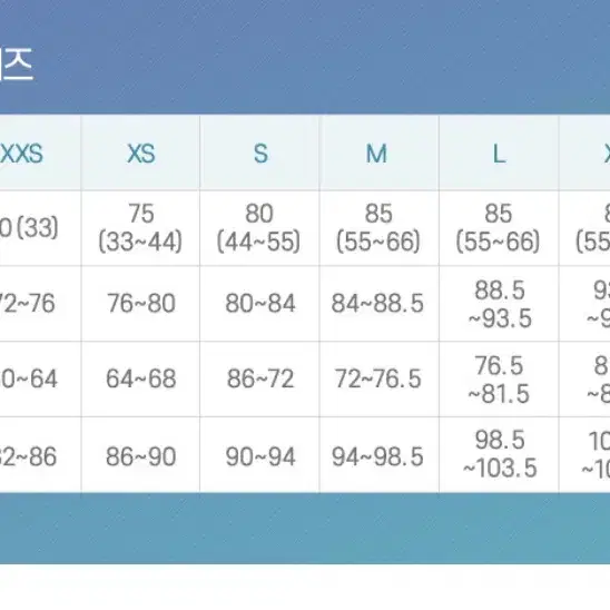 나이키 바람막이 스포츠웨어 레펠 마일러 러닝 재킷