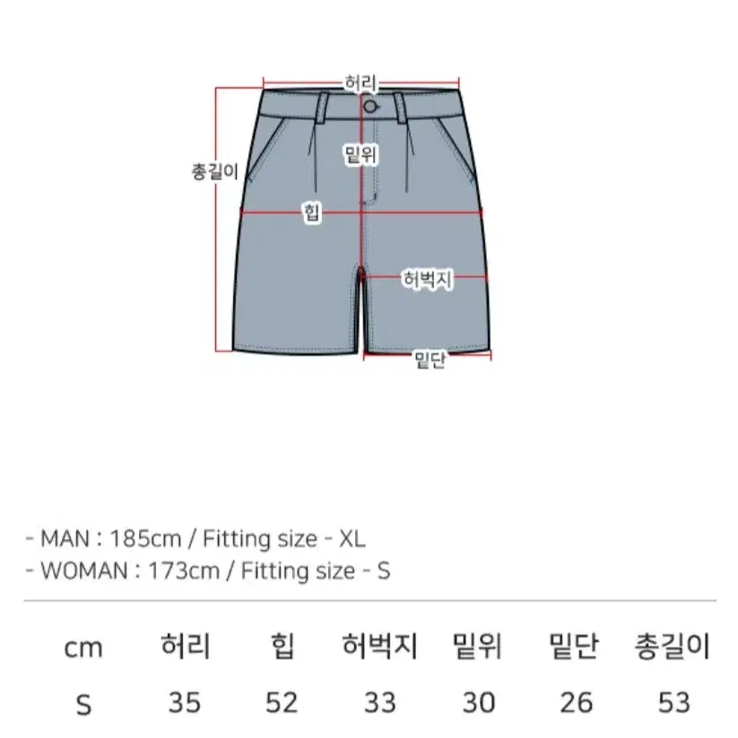 [더블유브이프로젝트] 스티비 데님 숏팬츠 (새상품/S/진청)