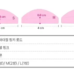 인텐즈 슬림 찰떡 핑키 롯드 C컬 L컬 U컬 언더펌래쉬펌 바짝컬 뿌리연화