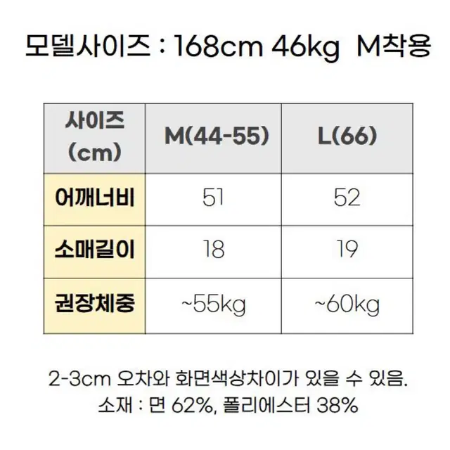 새상품) 스트라이프 반팔티 자수 레글런 L(66) 5개남음