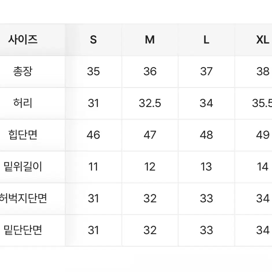 에이블리 크리시크 청 반바지 m 판매 교환