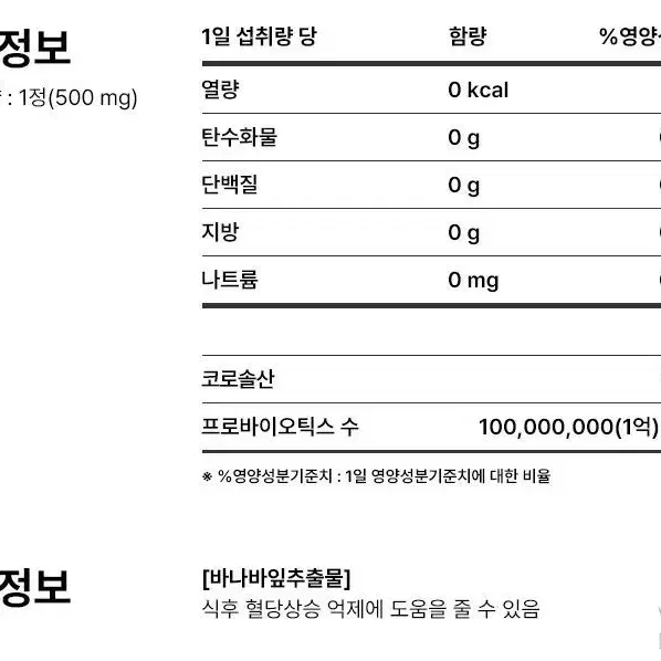 [1개월]프리미엄급 혈당 유산균 프로바이오틱스 500mg x30캡슐