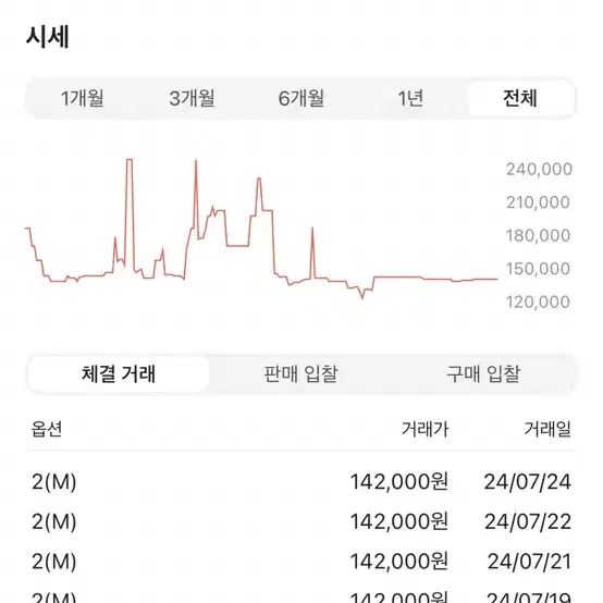 떠그클럽 팬츠M