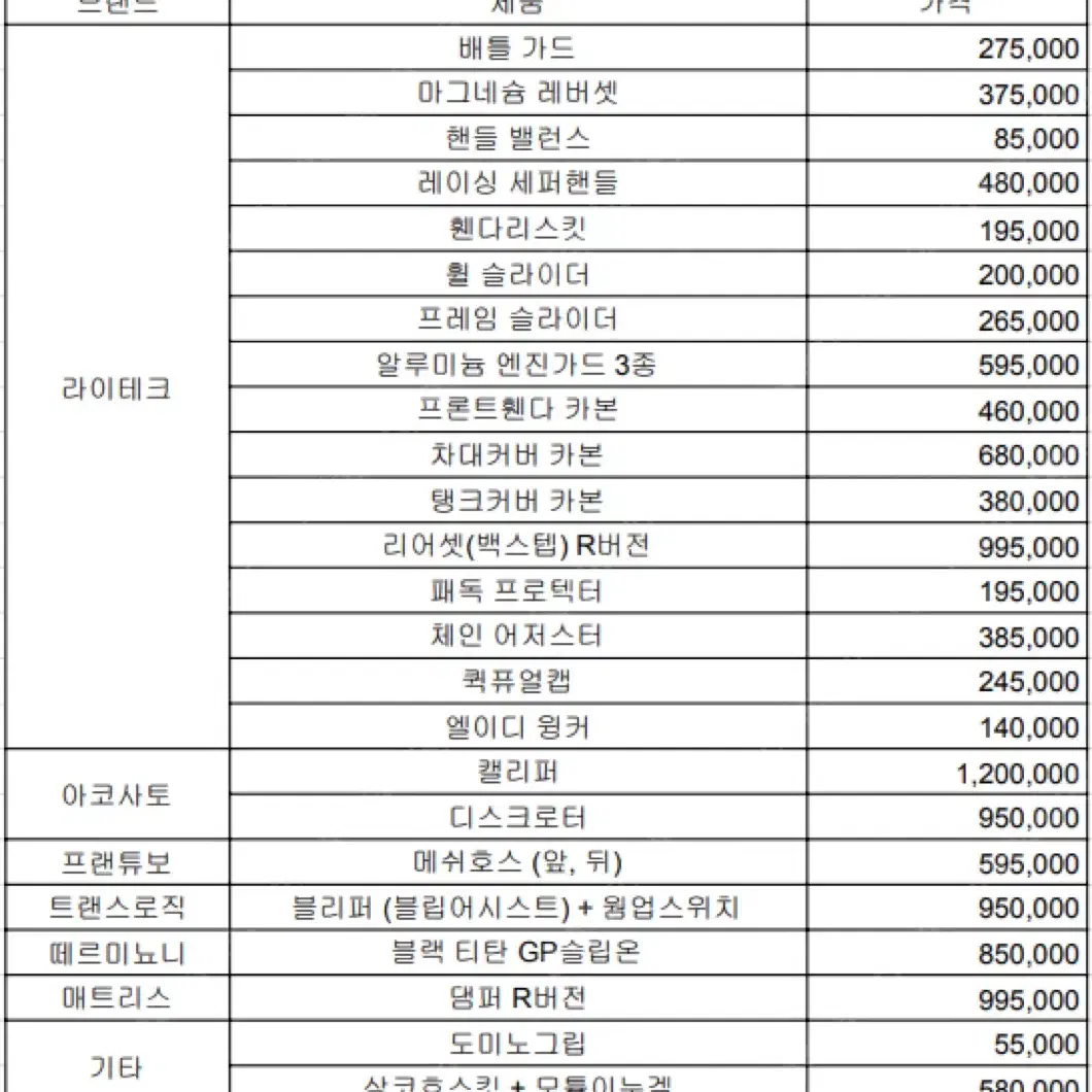 20년식 와일드독 라이테크 데모카 r6