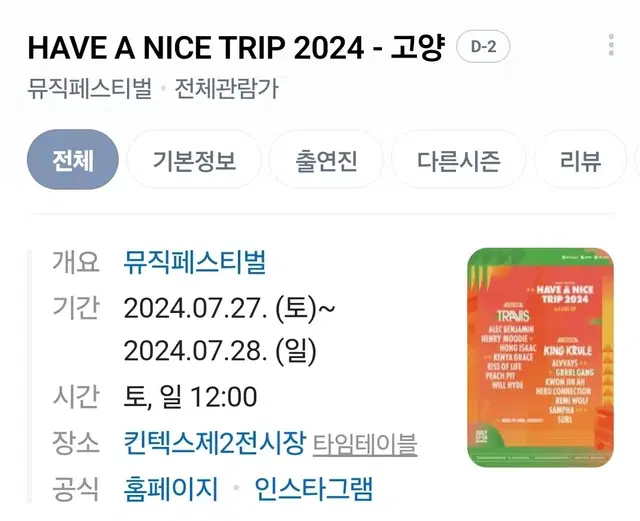 HAVE A NICE TRIP 2024 티켓