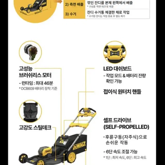 디월트 충전공구 BLDC 잔디깍이 DCMWSP550X2 [새상품/풀세트]