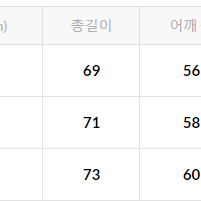 [해외] PUBLUX 스마일리 페이스 반팔 티셔츠