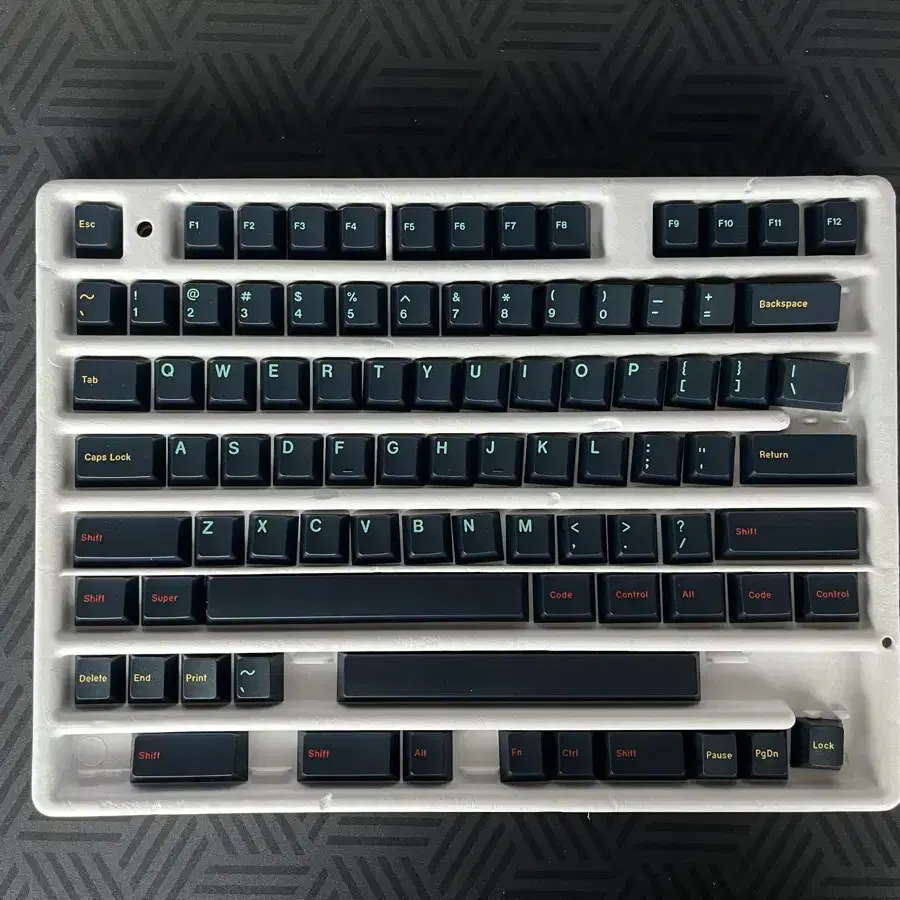 Gmk metropolis+ novelties