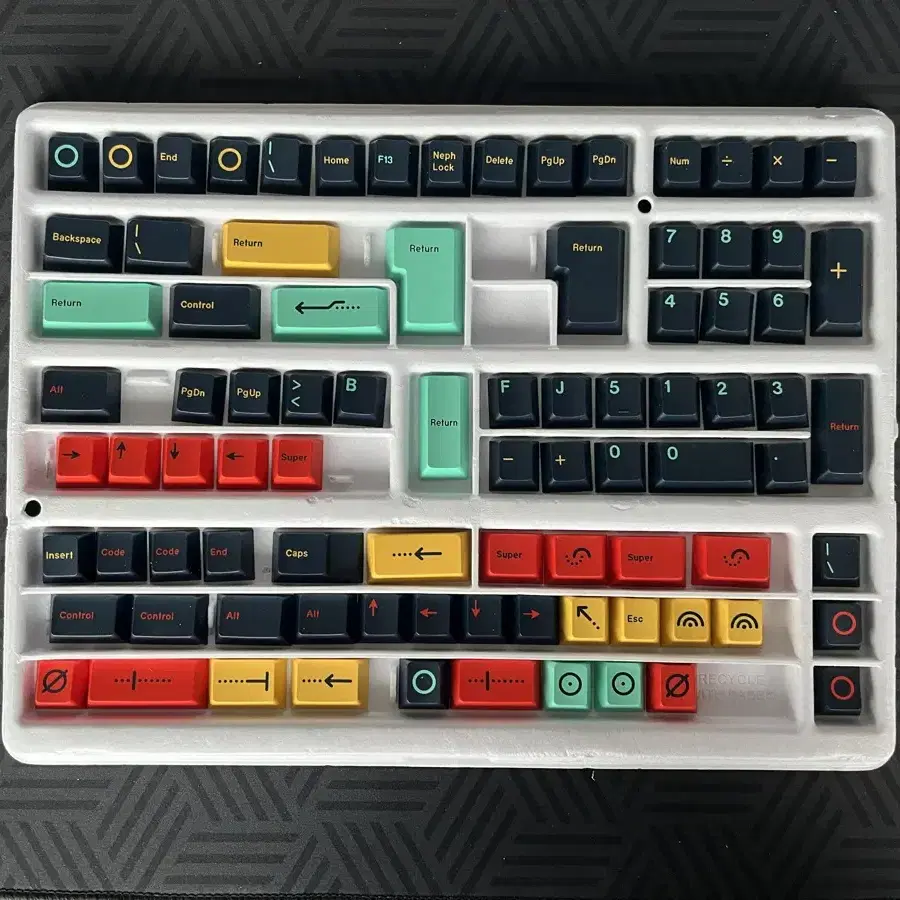 Gmk metropolis+ novelties