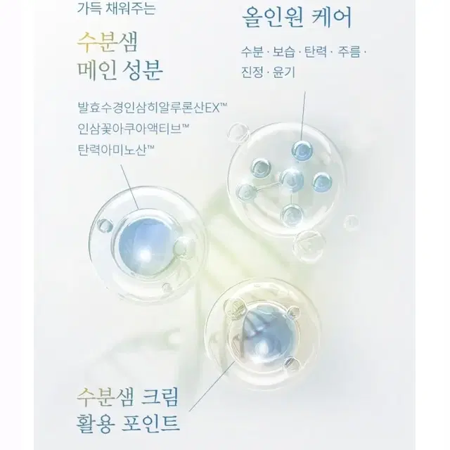 [새상품] 수려한 효비담 수분샘 크림 75ml+25mlx2