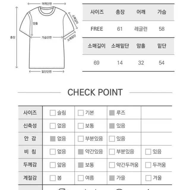 새상품 에이블리 미니몰 시스루 여름 니트 화이트 지그재그