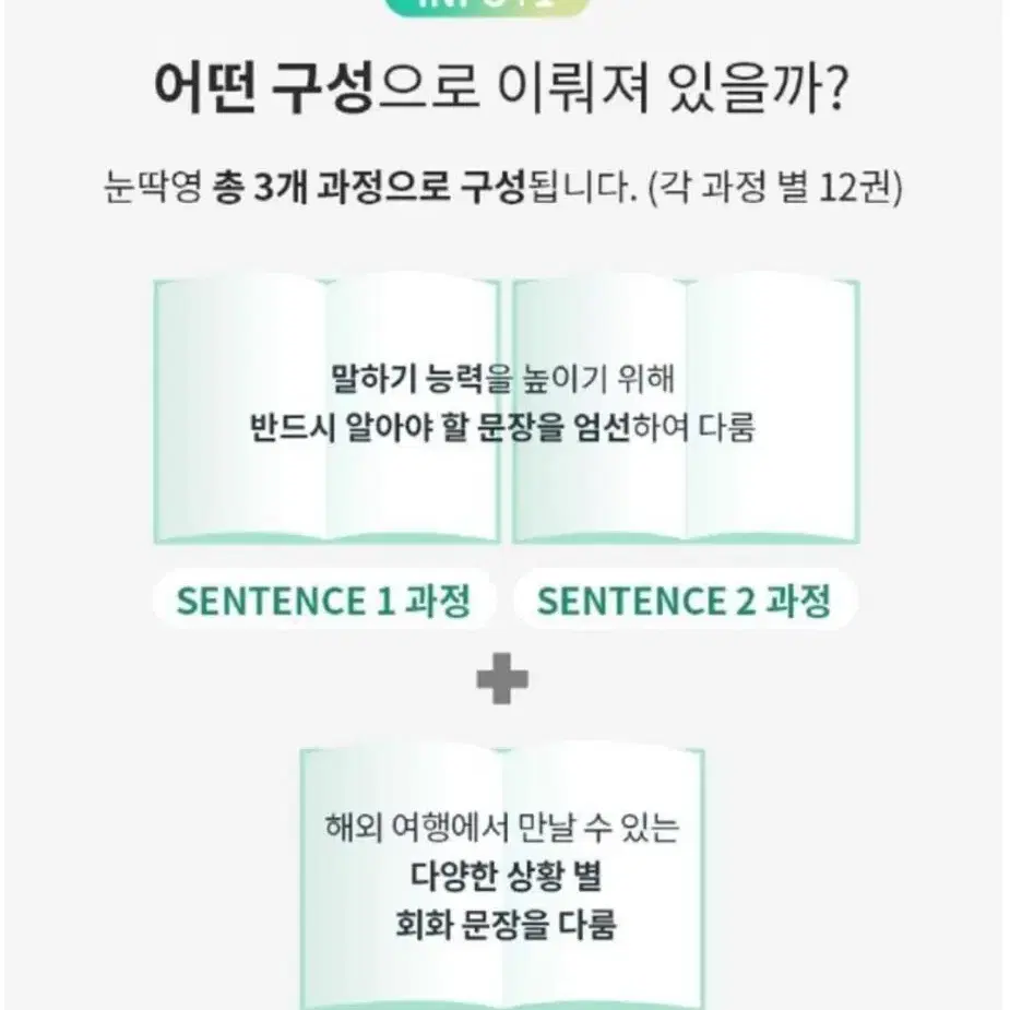 [새상품] [대교] 눈높이에 딱 맞는 영어 - 초급자용 성인 영어 회화