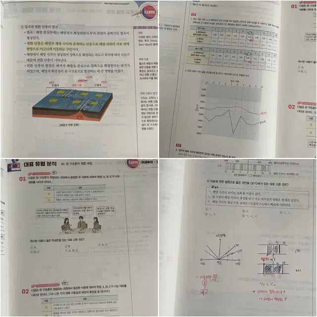 오지훈 지구과학 OZ개념 + OZ기출 + OZ필기노트