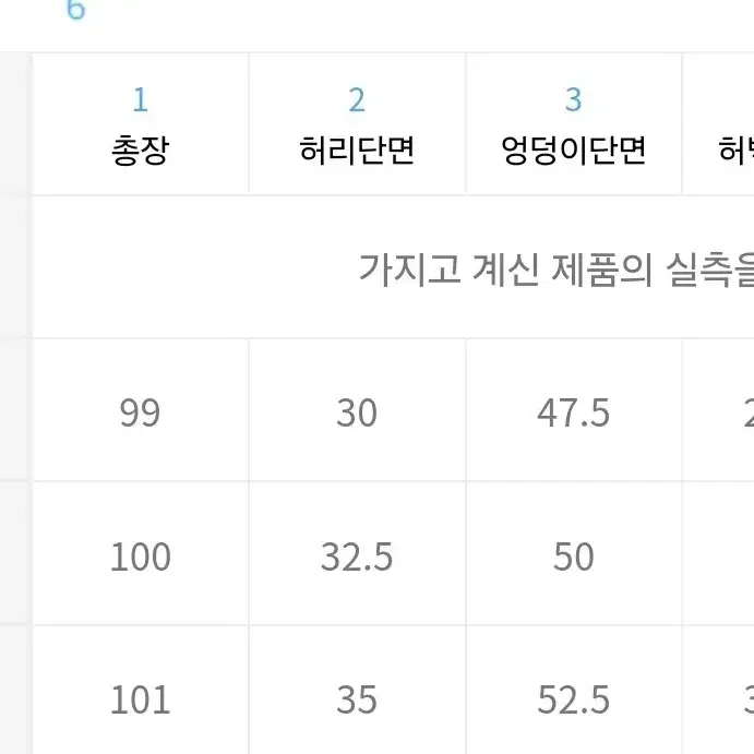 무신사 쿨탠다드 우먼스 스웨트팬츠 S