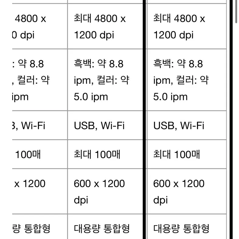 CANON G3915 무한잉크 복합기+사진인화가능