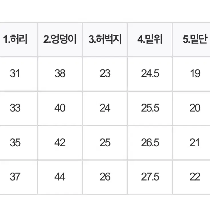 세미 부츠컷 데님팬츠 판매해요 :3!