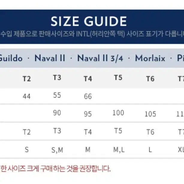 세인트제임스 길도 패치