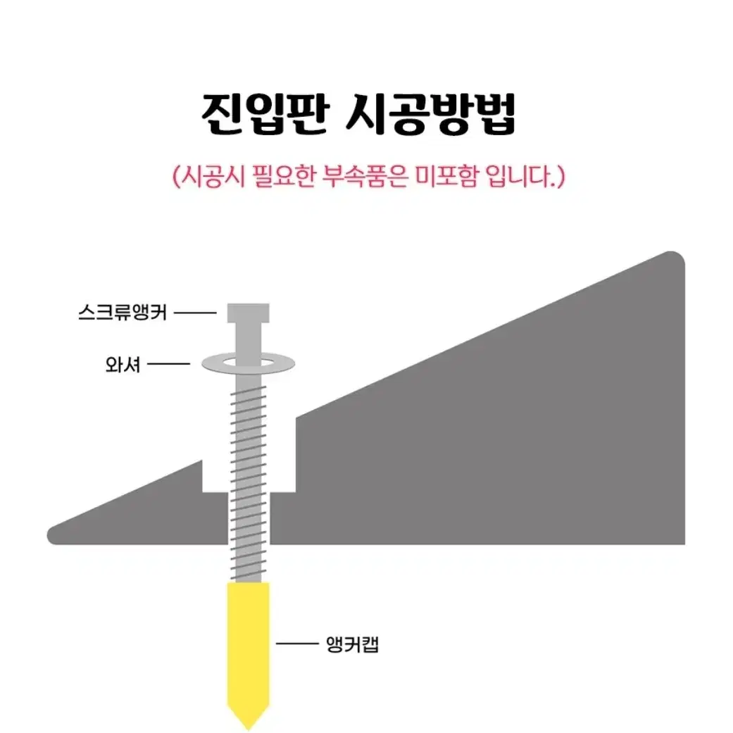 경사로 계단 문턱 휠체어 진입판