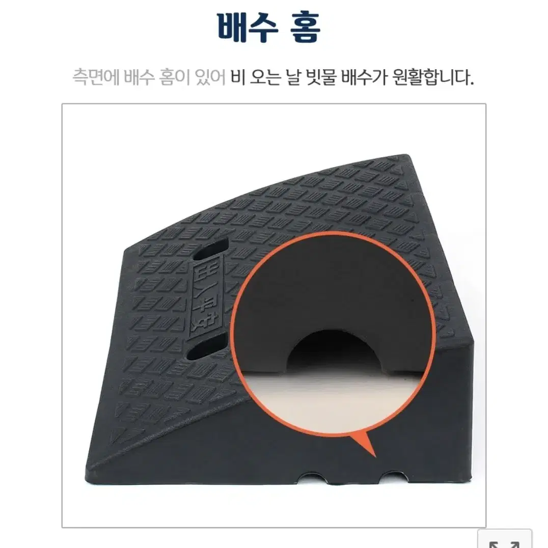 경사로 계단 문턱 휠체어 진입판