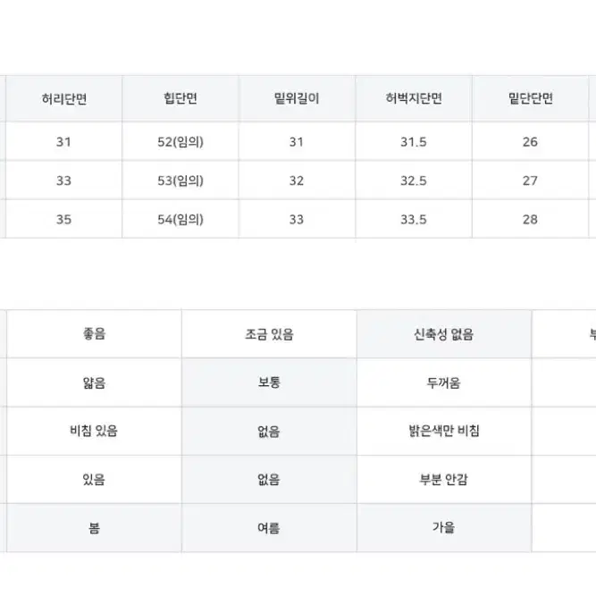 케이드 비조 와이드팬츠 바이너리원 원더원더 애니원모어 아쿠비클럽