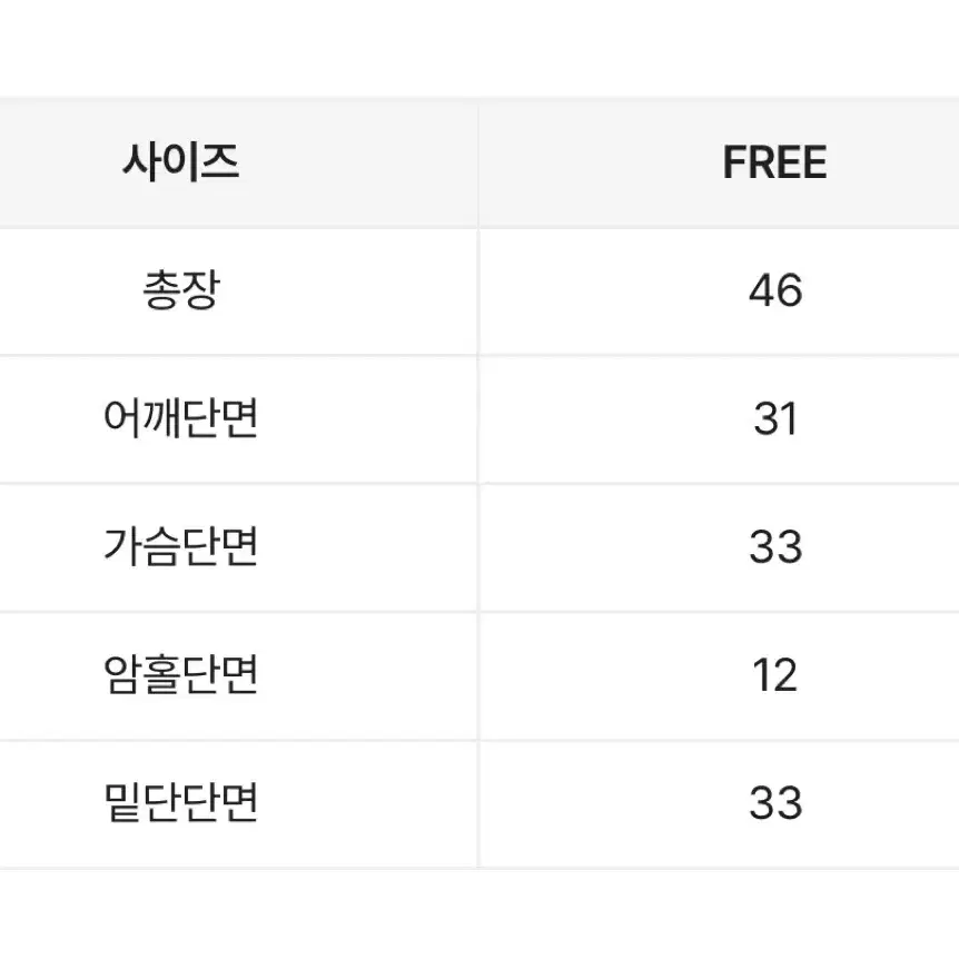 (새상품) 데미지 피그먼트 컷팅 민소매 나시 슬리브리스