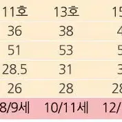 래시가드. 15..17호