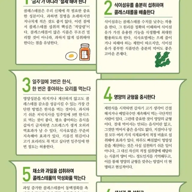 책 <콜레스테롤 낮추는 밥상>