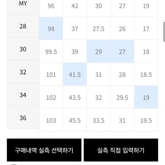 새상품)브랜디드 71005 32사이즈